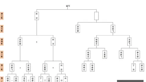 轻松入局，果断离场世界杯官网：投资新手的生存指南
